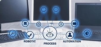 Visual of AI-optimized DevOps automation process, representing Scrift's cloud services and intelligent business automation through integrated AI workflows.